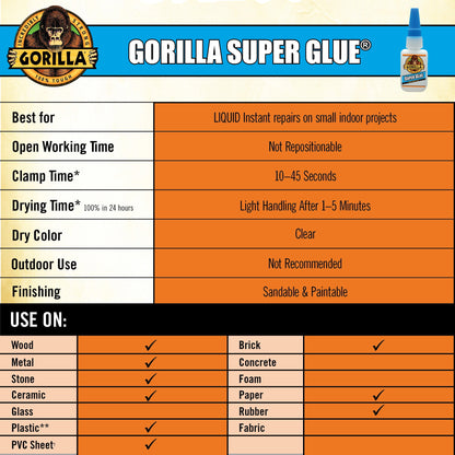 Gorilla Clear Super Glue, 15 Gram Bottle