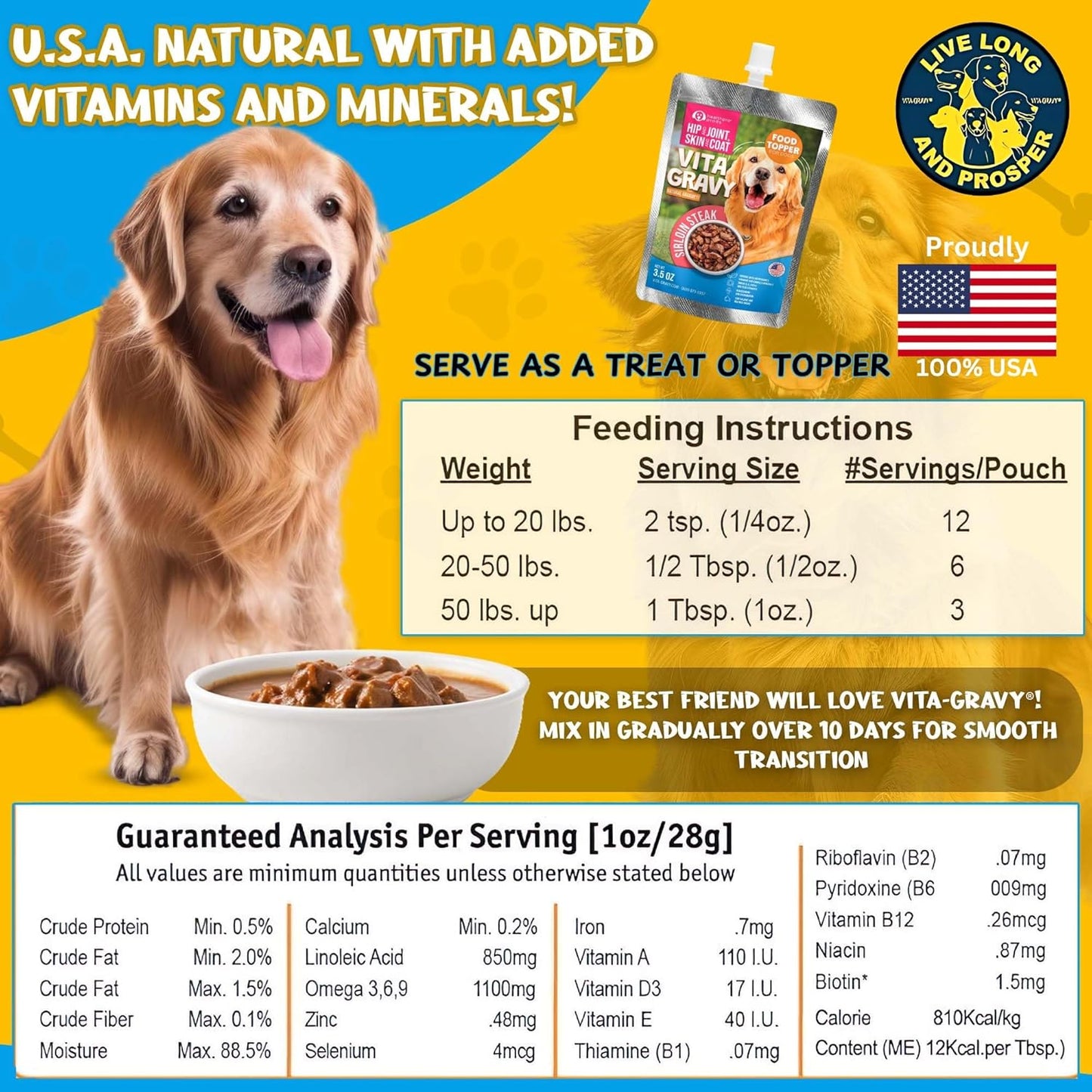Vita-Gravy® Sirloin Steak Complete Formula
