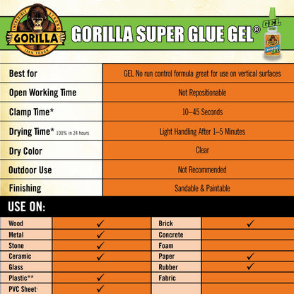 Gorilla Glue Clear Super Glue Gel Bottle, 15 Grams, Drying Time for light handling after 1-5 Minutes