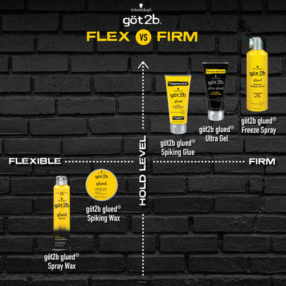 Got2b Glued Spiking Hair Styling Gel, 6 oz, Water-Resistant Strong Hold, Long-Lasting Sculpting Gel for Extreme Hairstyles