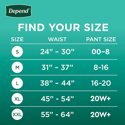Depend Fresh Protection Adult Diapers, Incontinence & Postpartum Bladder Leak Underwear for Women, Disposable, Maximum, Extra-Large, Blush, 68 Count (2 Packs of 34), Packaging May Vary