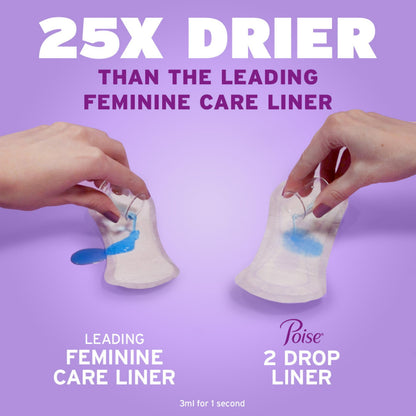 Poise Daily Incontinence Panty Liners, Long, Very Light Absorbency (44 Count)