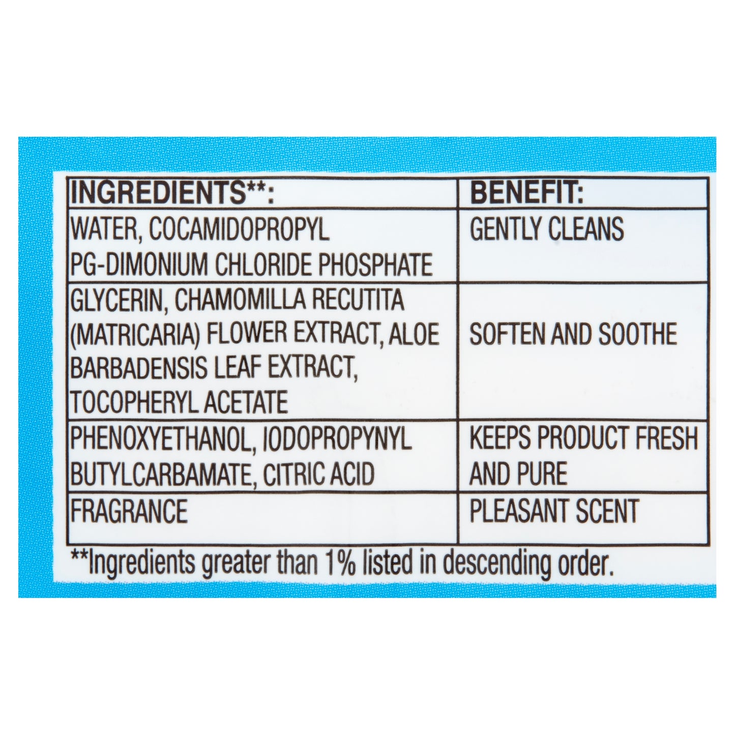 Equate Fresh Scent Flushable Wipes, 5 Packs of 48 Wipes, 240 Total Wipes - Hypoallergenic & Alcohol-Free - Cleaning, Flower